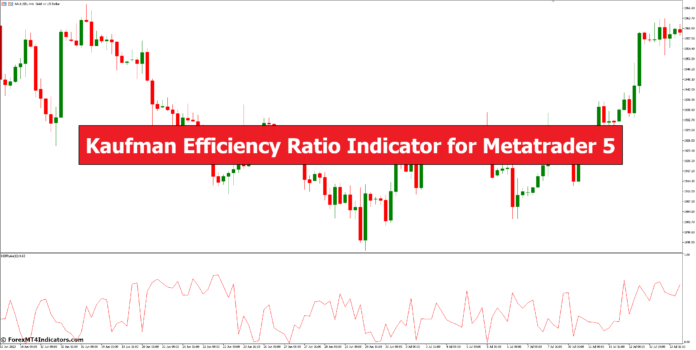 Kaufman Efficiency Ratio Indicator for Metatrader 5 Kaufman Efficiency Ratio Indicator for Metatrader 5