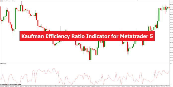 Kaufman Efficiency Ratio Indicator for Metatrader 5