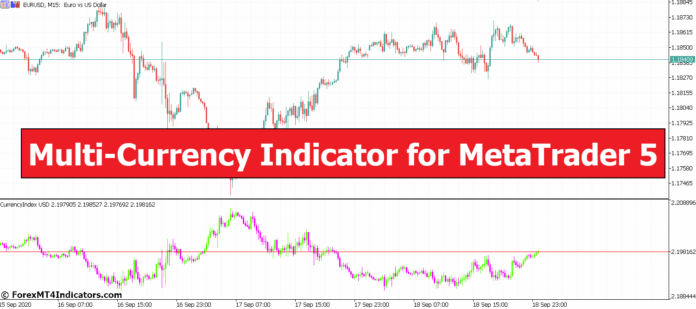 Multi-Currency Indicator for MetaTrader 5