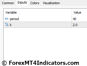 NRTR Indicator Settings