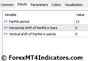 Parma Indicator for Metatrader 5 4 Parma Indicator Settings