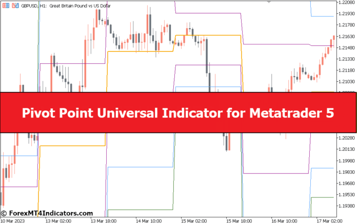 Pivot Point Universal Indicator for Metatrader 5