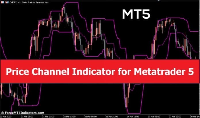 Price Channel Indicator for Metatrader 5