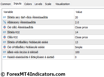 RSI with Flat Indicator for MetaTrader 5 4 RSI with Flat Indicator Settings