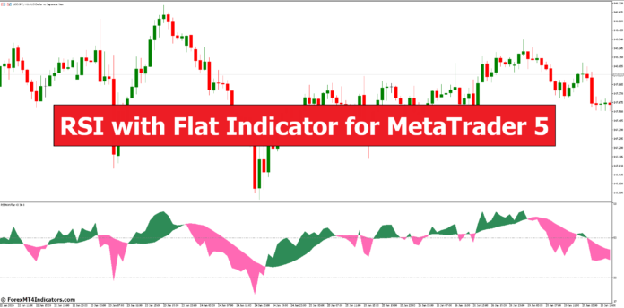 RSI with Flat Indicator for MetaTrader 5