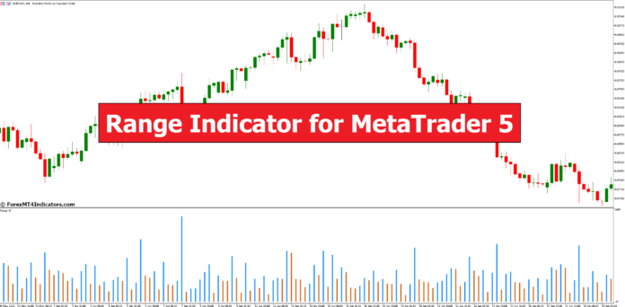 Range Indicator for MetaTrader 5