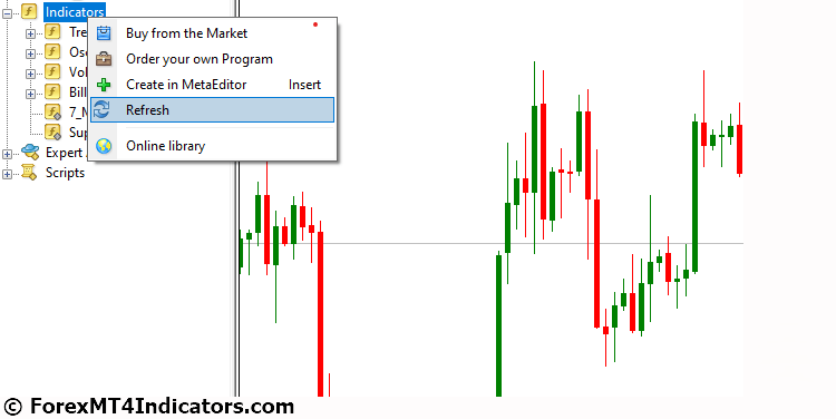 Refresh or Restart MT4 or MT5
