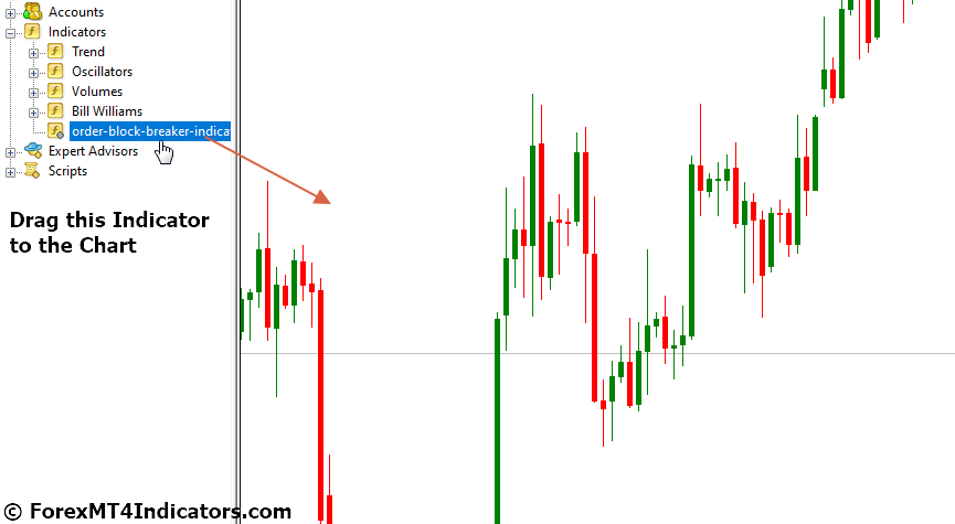 Refresh or Restart MT4 or MT5