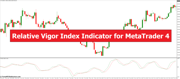 Relative Vigor Index Indicator for MetaTrader 4