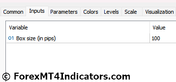 Renko Indicator Settings