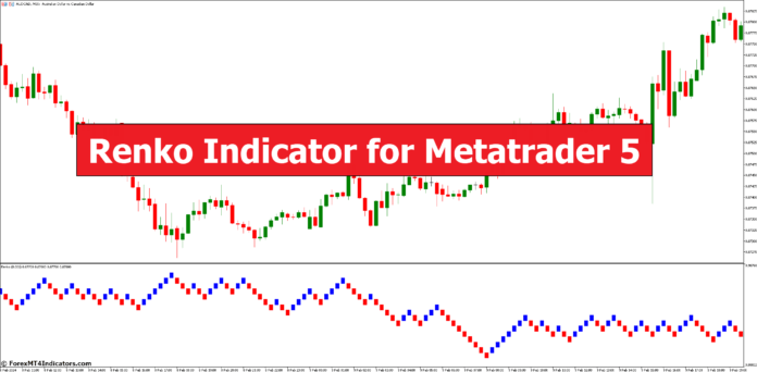 Renko Indicator for Metatrader 5
