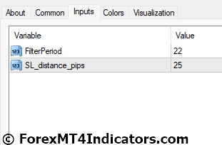 Super Scalping Future Indicator for Metatrader 4 2 Super Scalping Future Indicator Settings