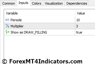 Super Trend Indicator for Metatrader 5 2 Super Trend Indicator Settings