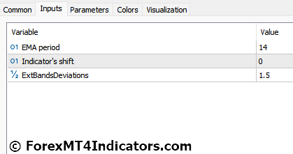 TEMA Band Indicator Settings