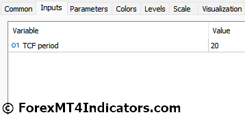 Trend Continuation Factor Indicator Settings