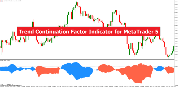 Trend Continuation Factor Indicator for MetaTrader 5