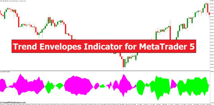 Trend Envelopes Indicator for MetaTrader 5