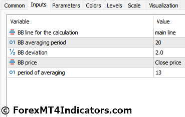 Trend Indicator Settings