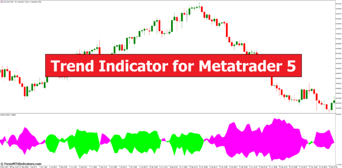 Trend Indicator for Metatrader 5
