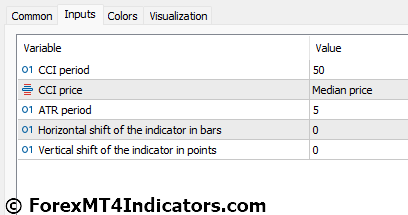 Trend Magic Signal Indicator for MetaTrader 5 4 Trend Magic Signal Indicator Settings