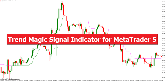 Trend Magic Signal Indicator for MetaTrader 5 Trend Magic Signal Indicator for MetaTrader 5