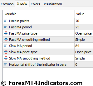 Trend Manager Indicator for Metatrader 5 4 Trend Manager Indicator Settings