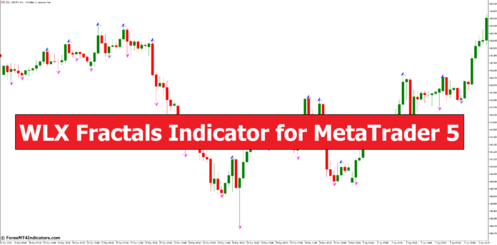 WLX Fractals Indicator for MetaTrader 5
