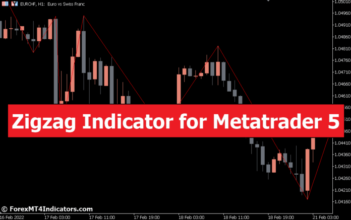Zigzag Indicator for Metatrader 5