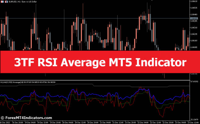 3TF RSI Average MT5 Indicator