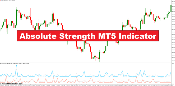 Absolute Strength MT5 Indicator Absolute Strength MT5 Indicator