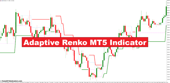 Adaptive Renko MT5 Indicator