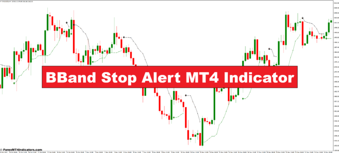 BBand Stop Alert MT4 Indicator BBand Stop Alert MT4 Indicator