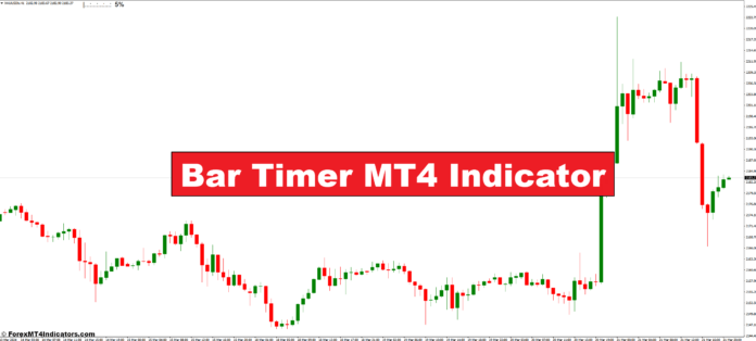 Bar Timer MT4 Indicator