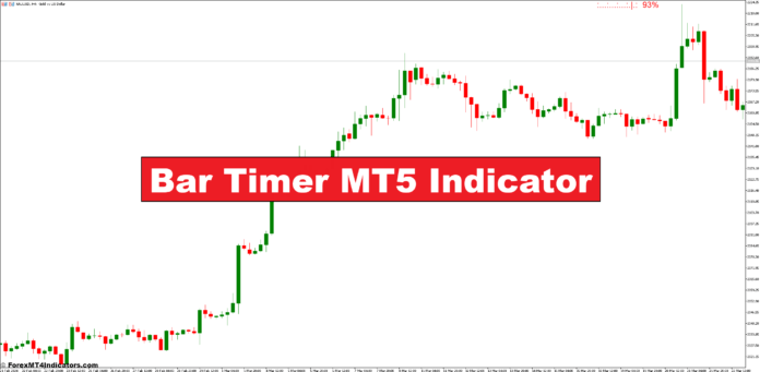 Bar Timer MT5 Indicator