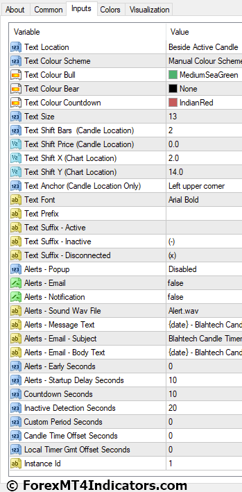 Blahtech Candle Timer Indicator Settings