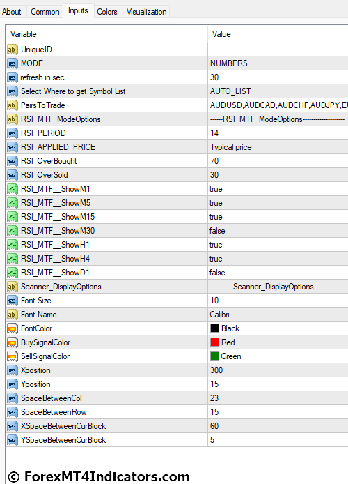 Br RSI Multi Signal Scanner MT4 Indicator 2 Br RSI Multi Signal Scanner Indicator Settings