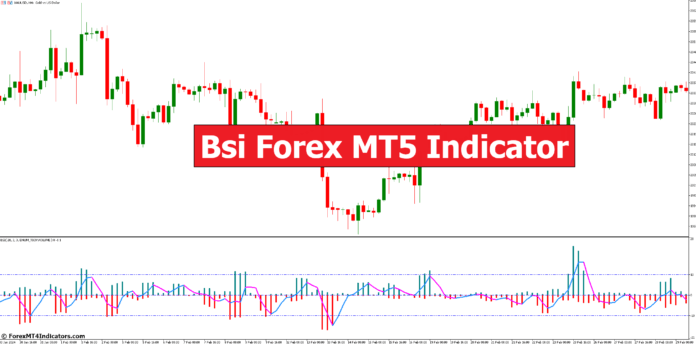 Bsi Forex MT5 Indicator