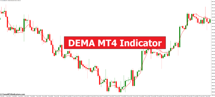 DEMA MT4 Indicator