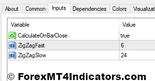 Double ZigZag No-Repaint MT4 Indicator 2 Double ZigZag No-Repaint Indicator Settings