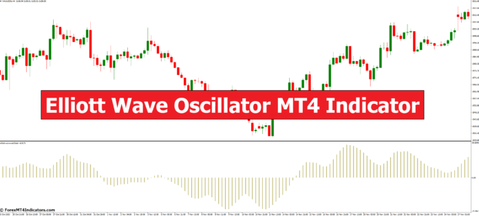Elliott Wave Oscillator MT4 Indicator
