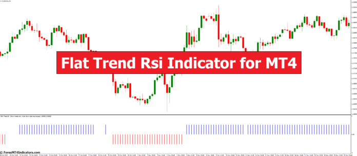 Flat Trend Rsi Indicator for MT4