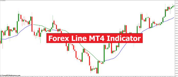 Forex Line MT4 Indicator