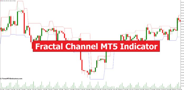 Fractal Channel MT5 Indicator Fractal Channel MT5 Indicator