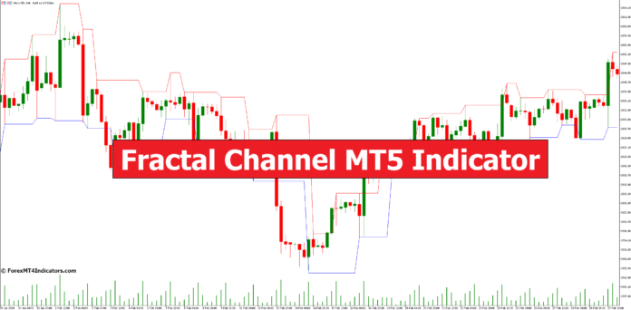 Fractal Channel MT5 Indicator
