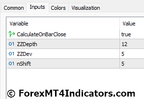 Fractal ZigZag No-Repaint MT5 Indicator 4 Fractal ZigZag No-Repaint Indicator Settings
