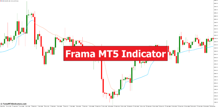 Frama MT5 Indicator Frama MT5 Indicator