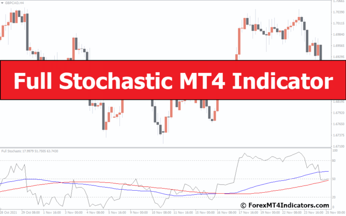 Full Stochastic MT4 Indicator Full Stochastic MT4 Indicator