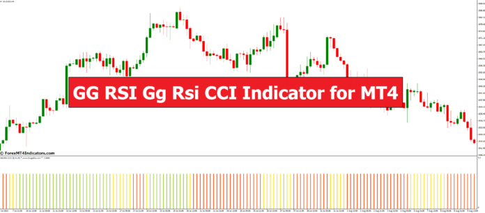 GG RSI Gg Rsi CCI Indicator for MT4