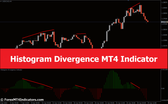Histogram Divergence MT4 Indicator Histogram Divergence MT4 Indicator