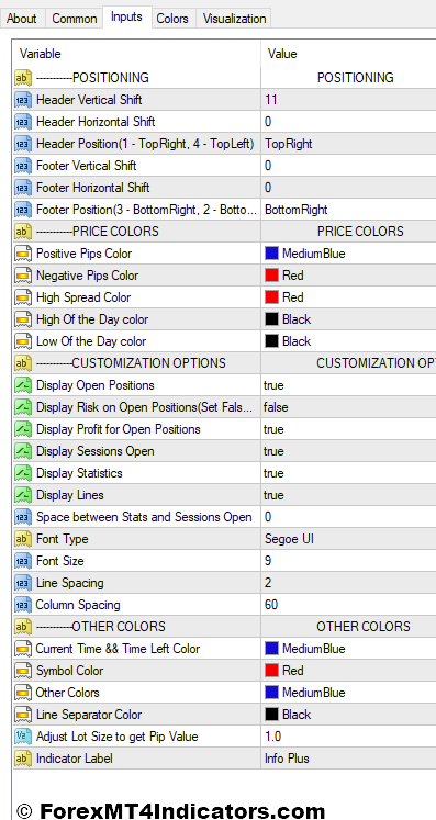 Info Plus Indicator Settings